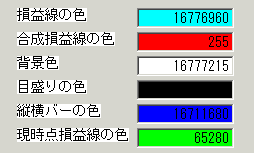225オプションソフト 損益図初期設定 6
