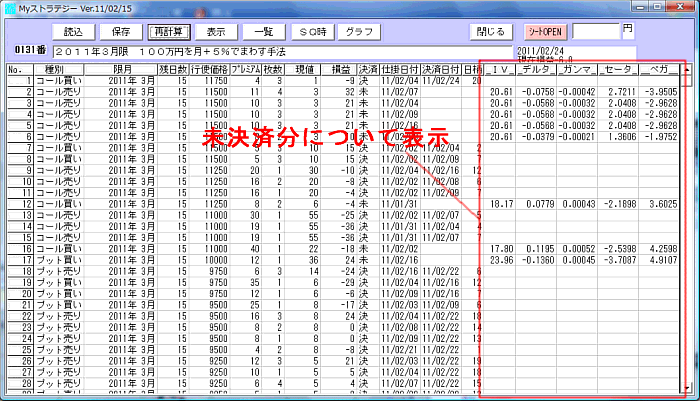 225オプションソフト Myストラテジー 2011年2月24日分