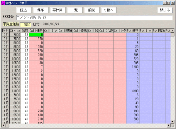 225オプションソフト リスク指標の表示 4