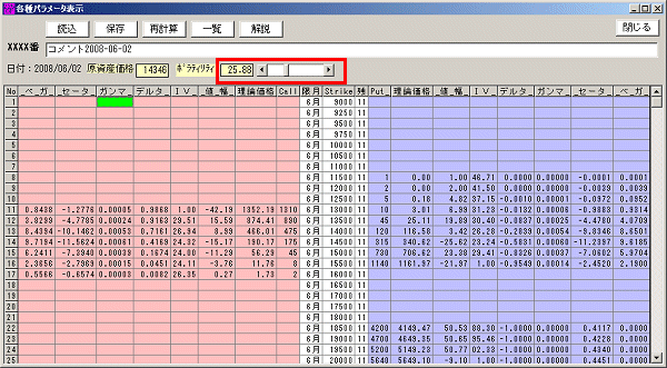 各種パラメータ計算 08/06/02