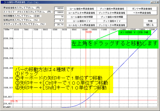 225オプション 各種シミュレーション 6
