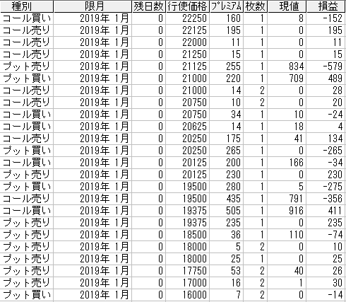 225IvVQl[@2019N1