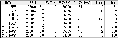 225IvVQl[@2020N12