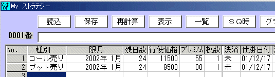 225オプション 2002年1月限の仕掛け-2-