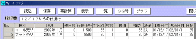 225オプション 2002年1月限の仕掛け-3-