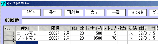 225オプション 2002年2月限の仕掛け-2-