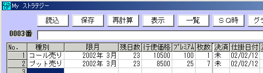 225オプション 2002年3月限の仕掛け-2-