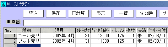 225オプション 2002年4月限の仕掛け-2-