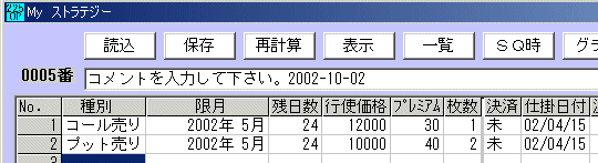 225オプション 2002年5月限の仕掛け-2-