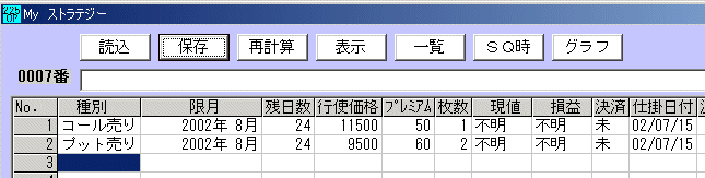225オプション 2002年8月限の仕掛け-2-