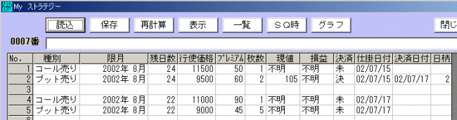 225オプション 2002年8月限の仕掛け-3-