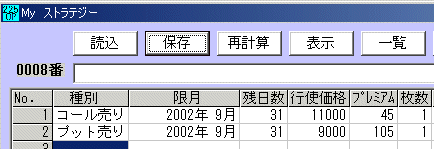 225オプション 2002年9月限の仕掛け-2-