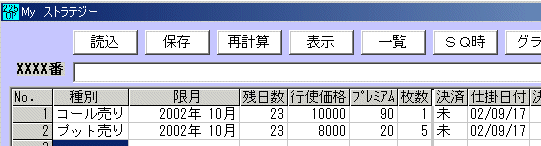 225オプション 2002年10月限2