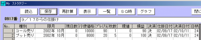 225オプション 2002年10月限3