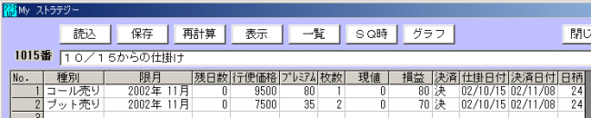 225オプション 2002年11月限−3−