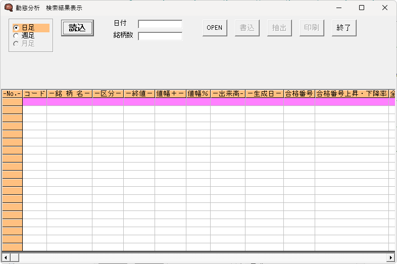 ̓\tg@io@̓VXeuԕ́v